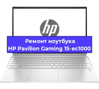 Чистка от пыли и замена термопасты на ноутбуке HP Pavilion Gaming 15-ec1000 в Ростове-на-Дону